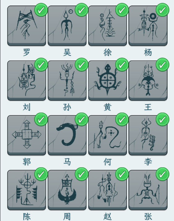 How to pass the Totem of the Master's surname of the text 1