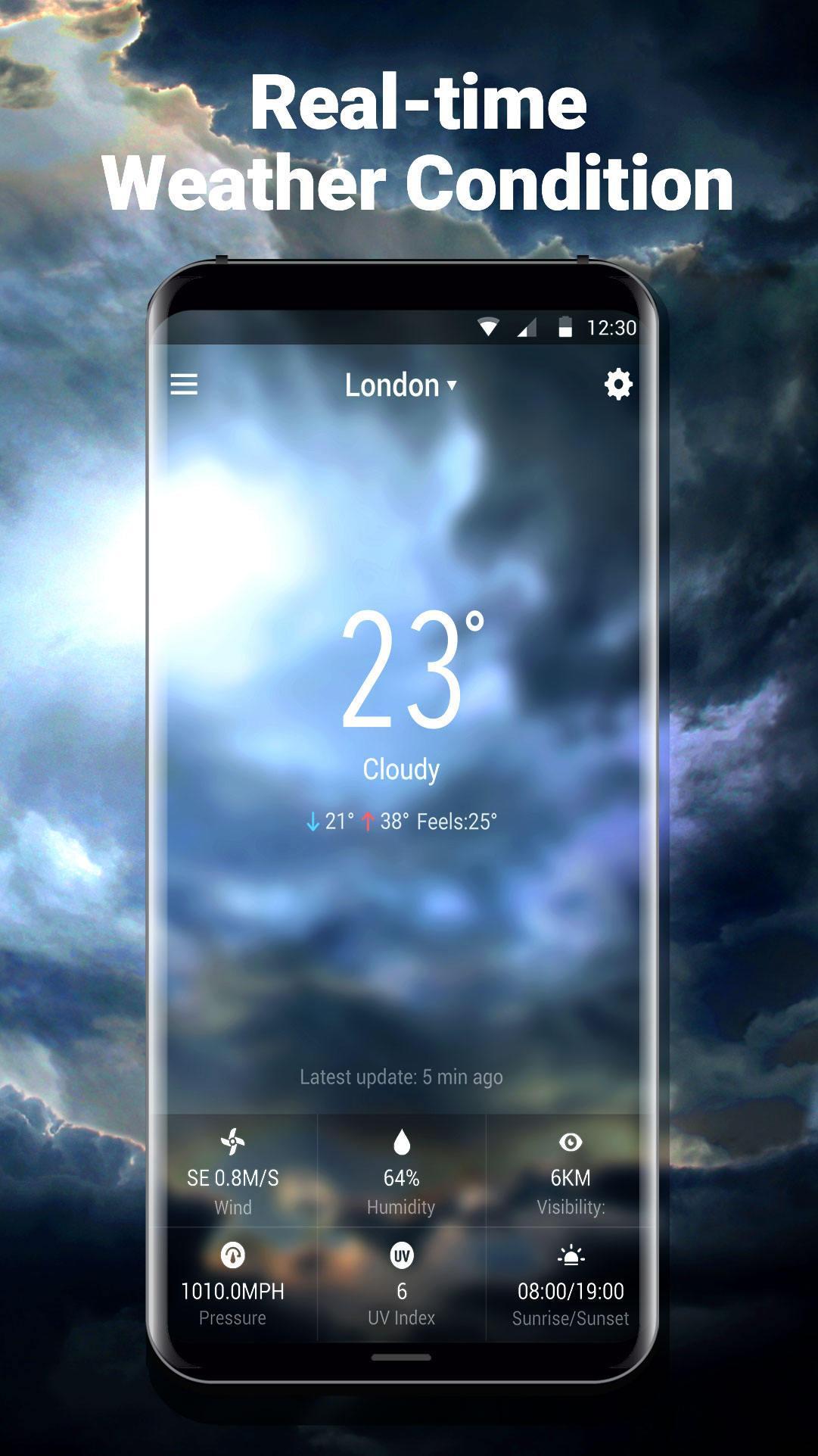 7 Day Weather Forecasts