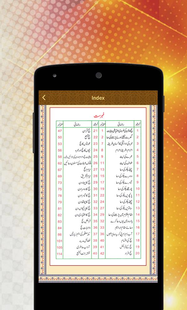 Hajj & Umrah Guide Urdu