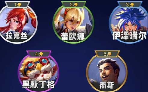 金铲铲之战s13皮城学院羁绊有哪些效果