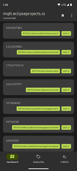 MyMQTT