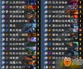 How to build Hearthstone Universe Color DK