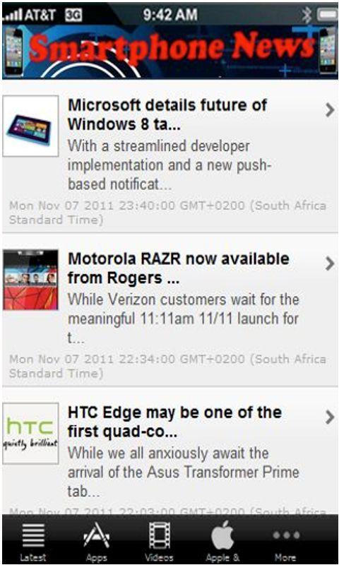 Smartphone News.