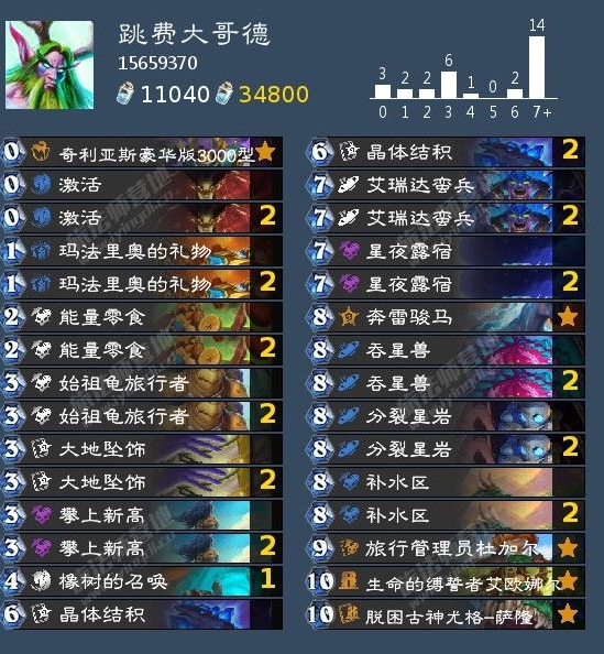 Hearthstone Jump Fee Big Brother 데크 정보