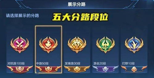 วิธีเปลี่ยนการจัดอันดับของเกียรติยศของกษัตริย์