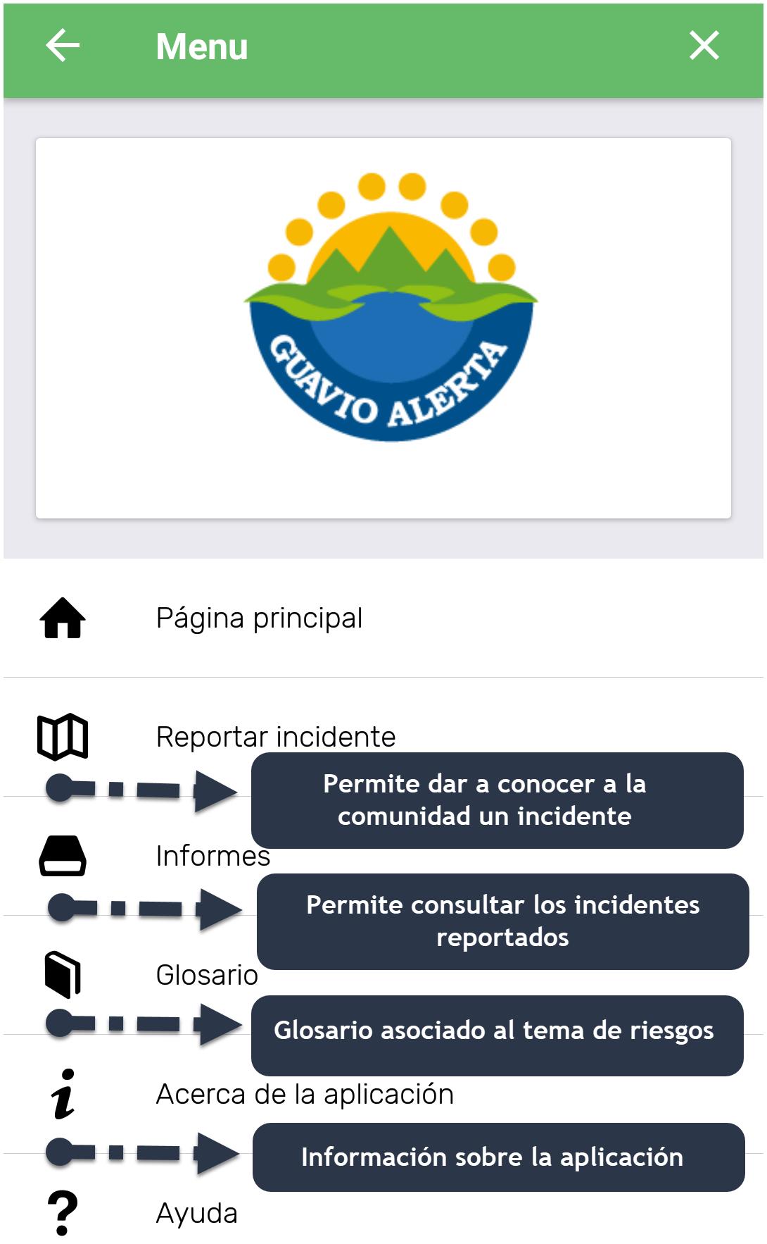 Guavio Alerta