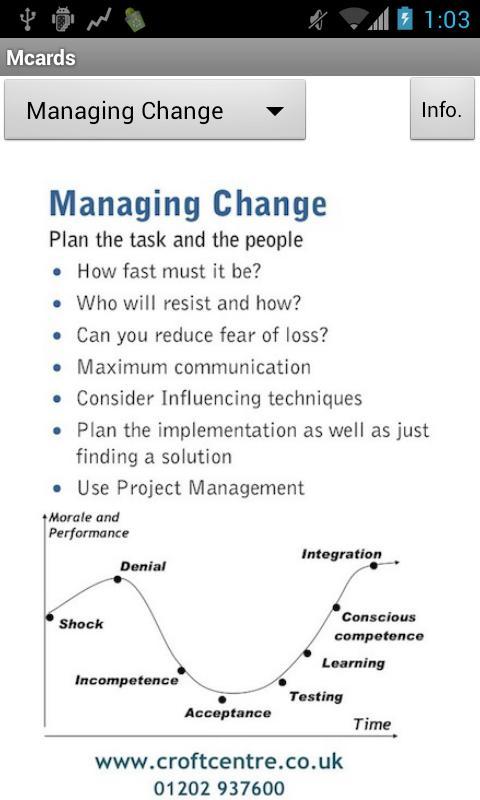 Management Cards