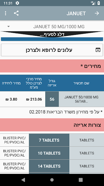 MEDIL - Israeli medications in