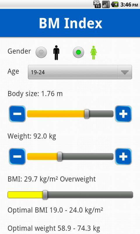 BM Index