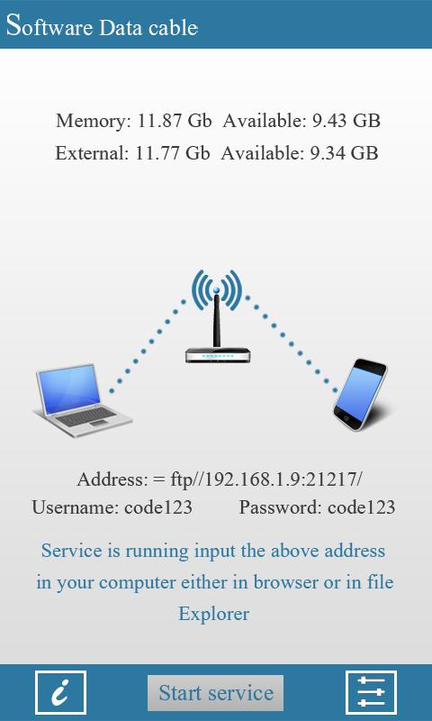 Software Datacable