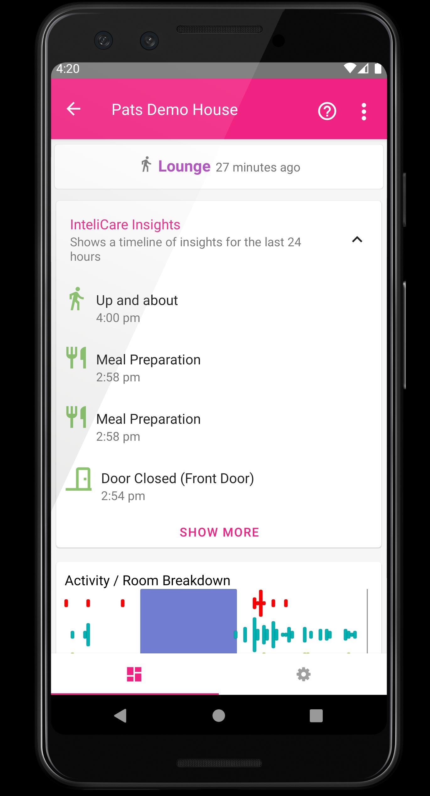 InteliCare