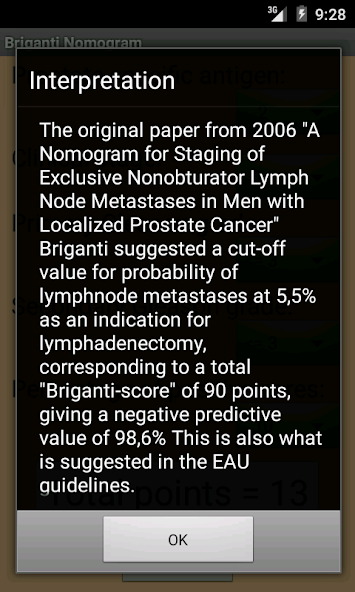Briganti Nomogram
