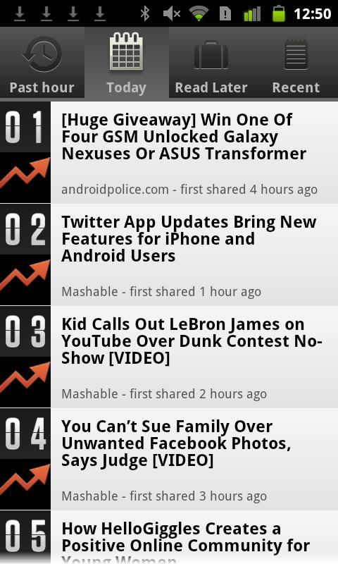 Currently Tech News