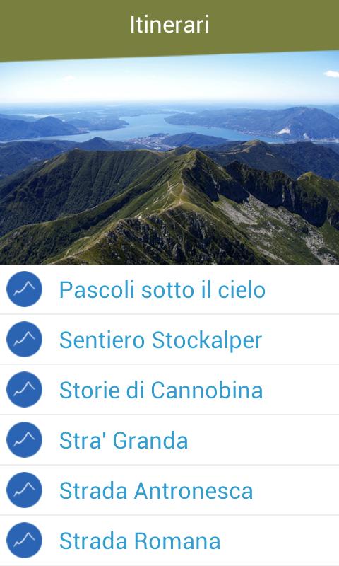 SentieriVCO