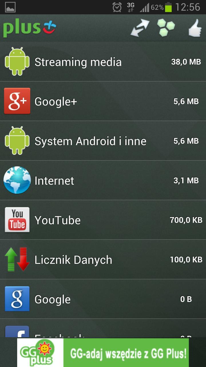 Licznik Danych