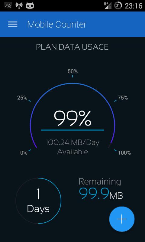 Mobile Counter | Internet Data