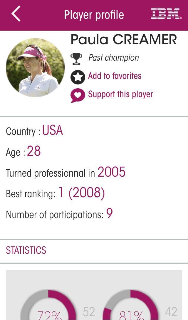 EvianChamp