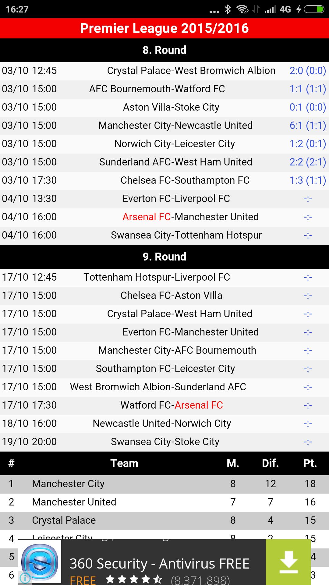 Arsenal Calendar