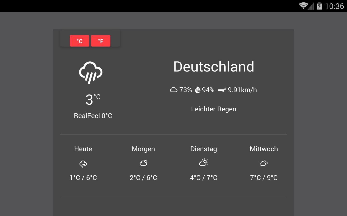 Das Wetter in Hamm