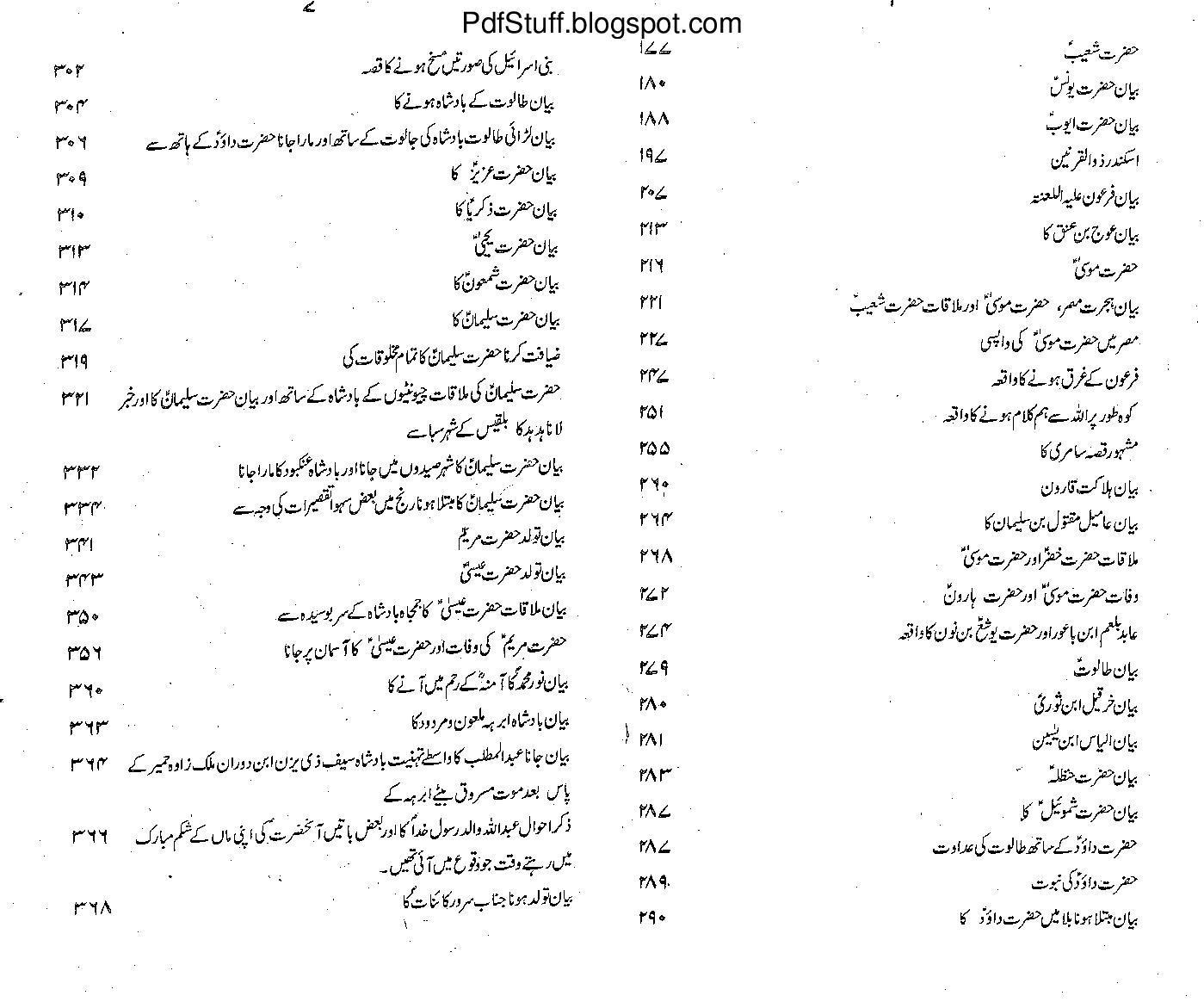 Qasas ul Anbiya