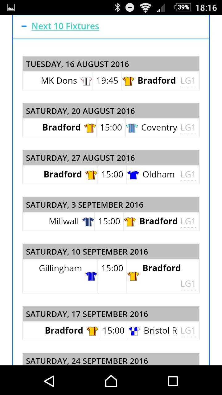 Bantams News