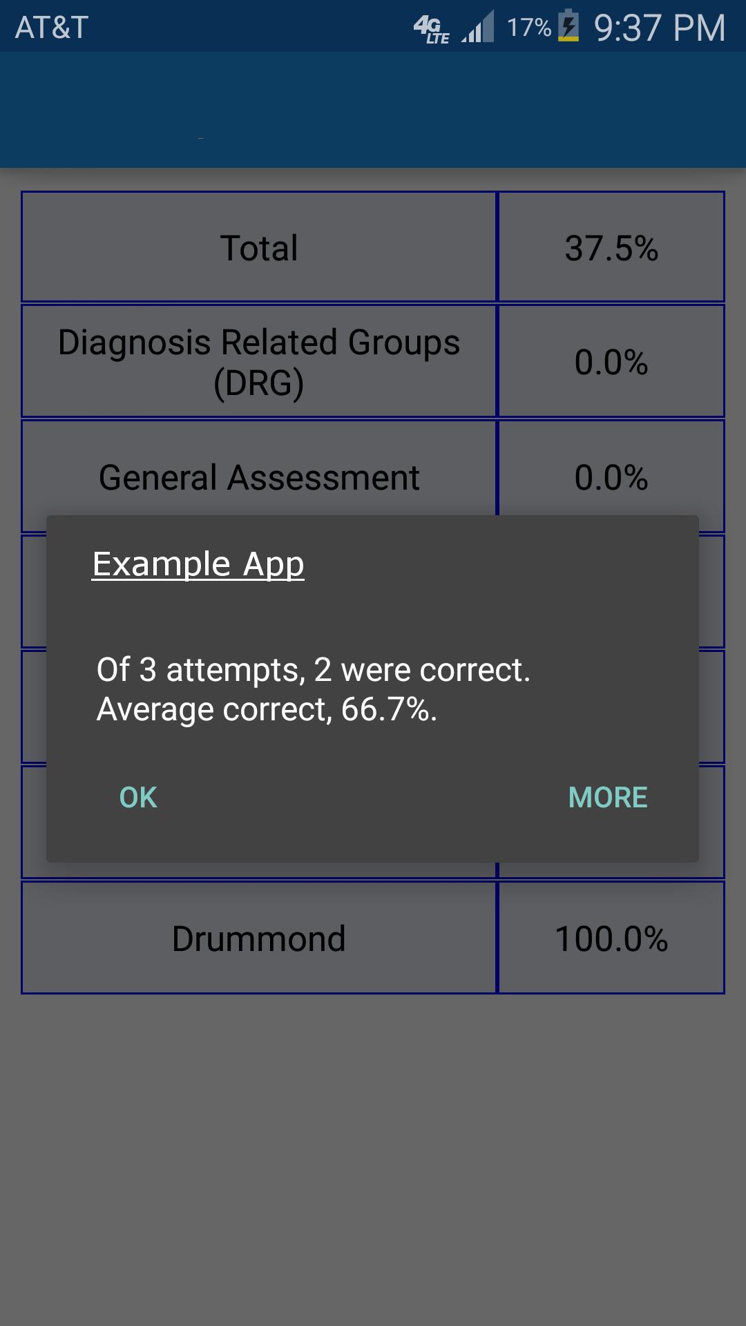 Radiation Oncology QA Review