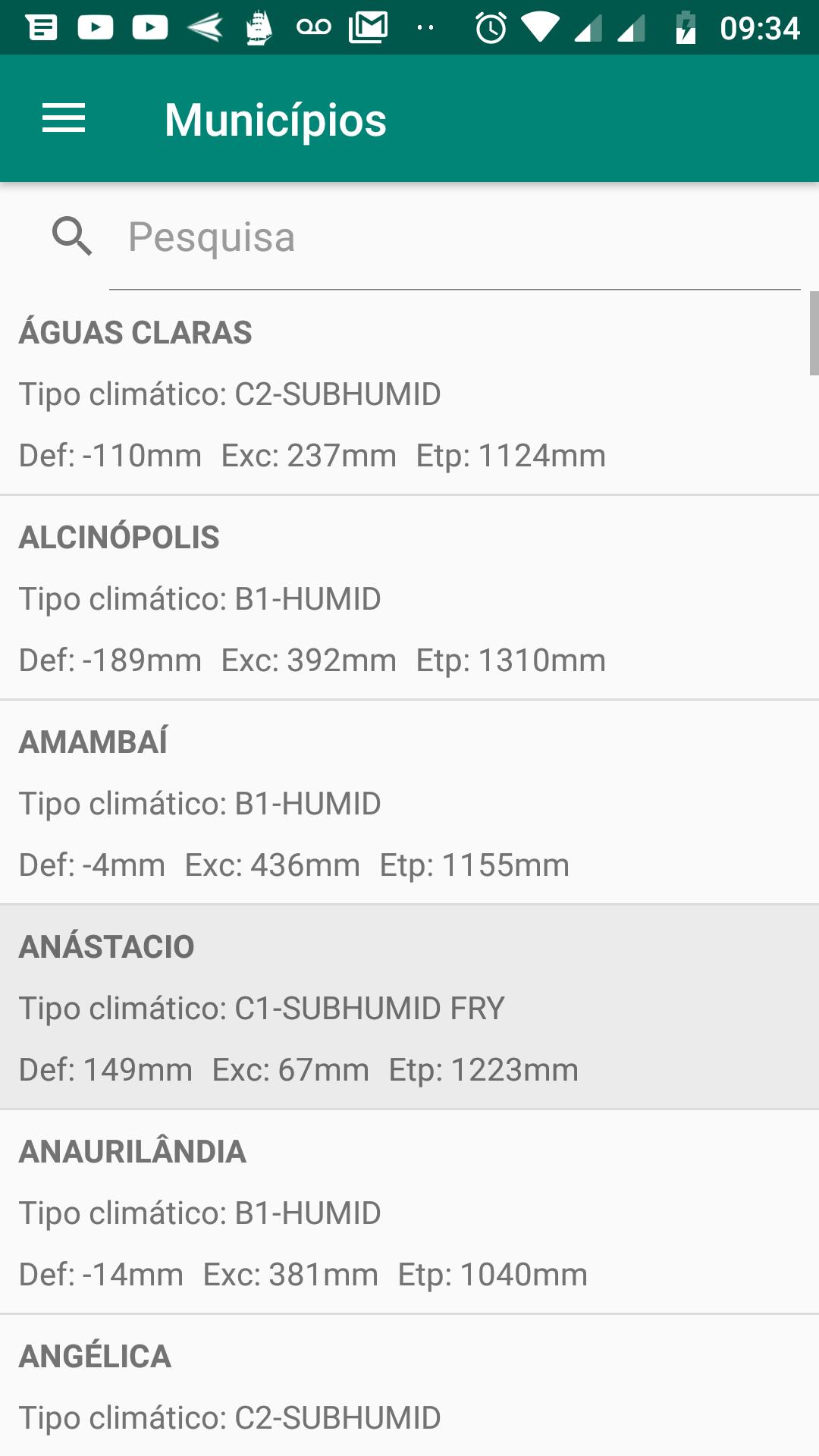 Climatic