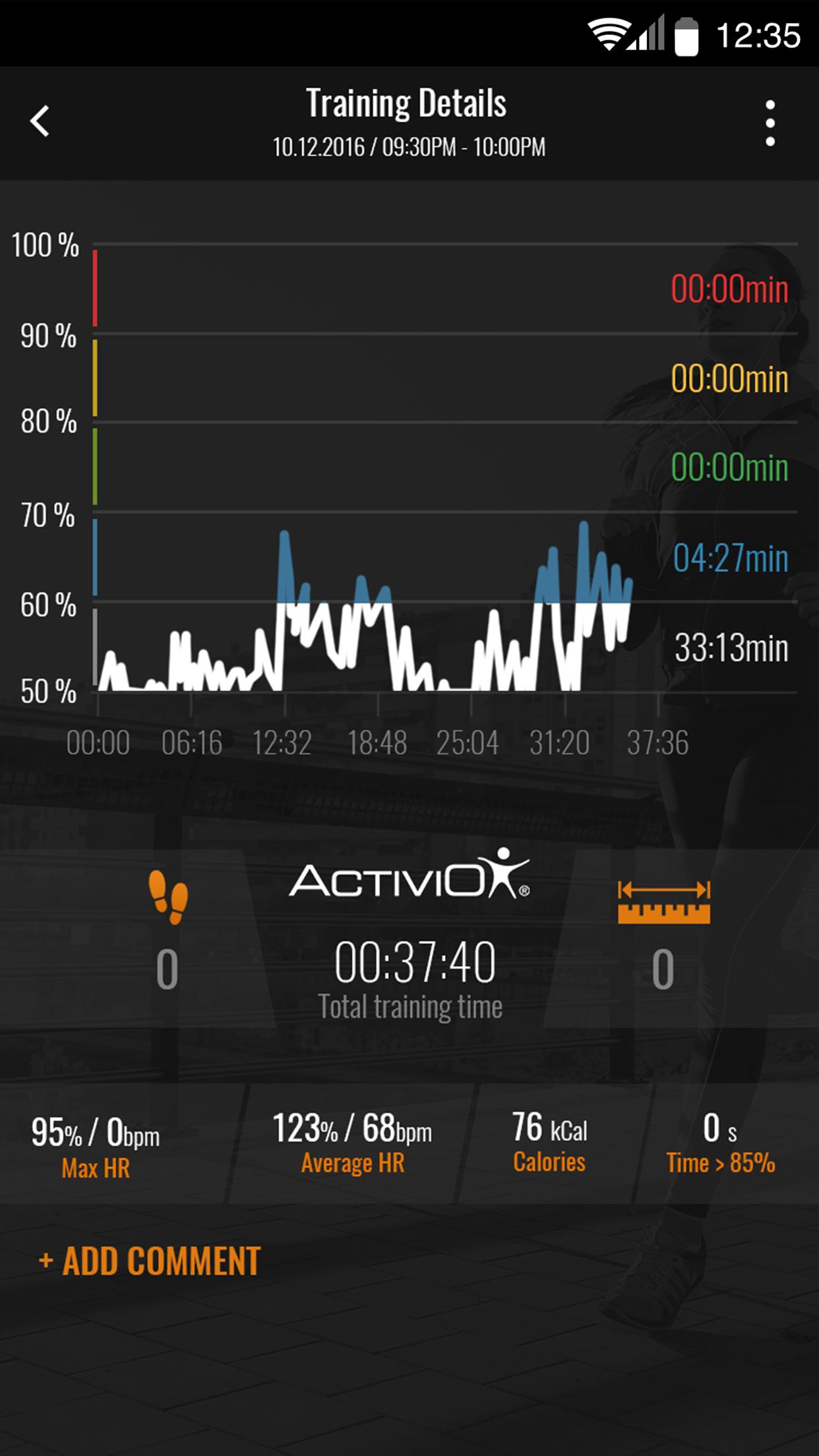 Activio