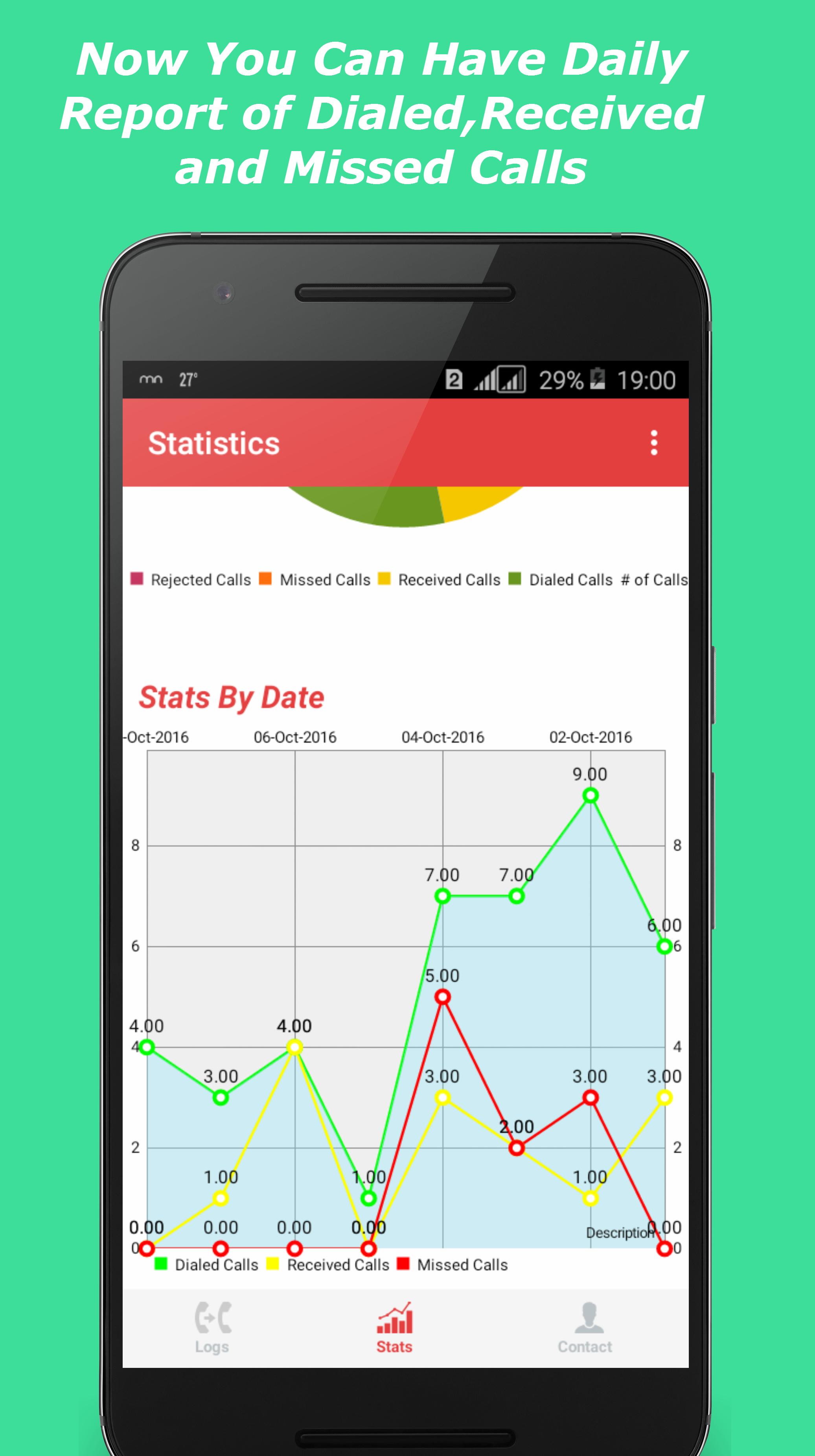 Contact Log