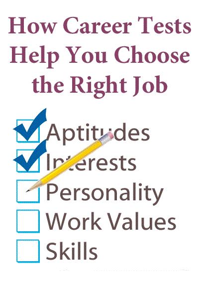 Personality test