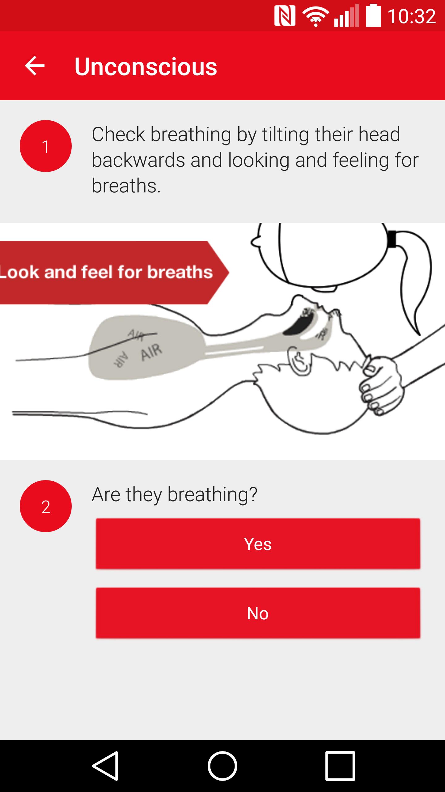 First Aid by Malta Red Cross