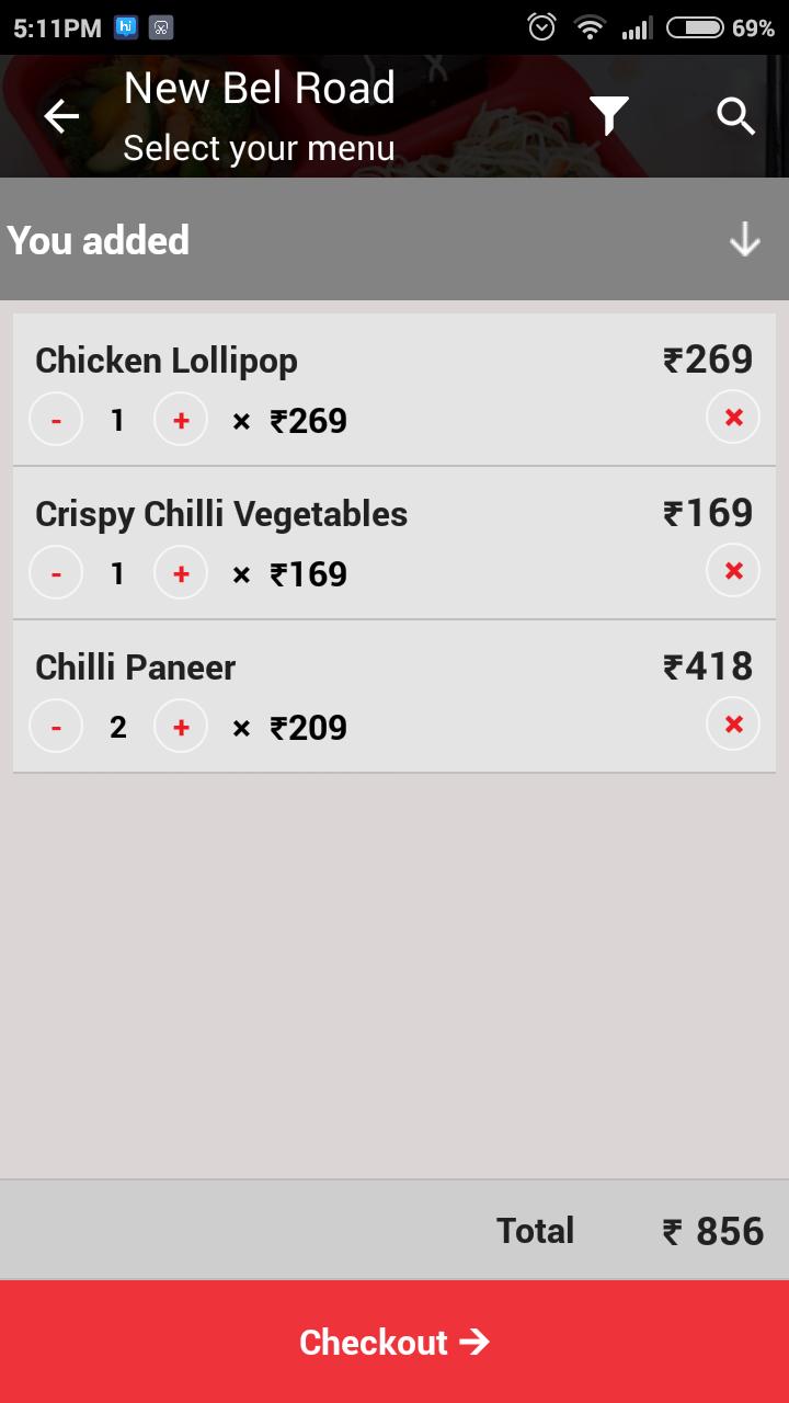 Wangs Kitchen India