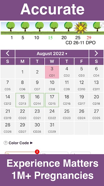 Fertility Friend Ovulation App