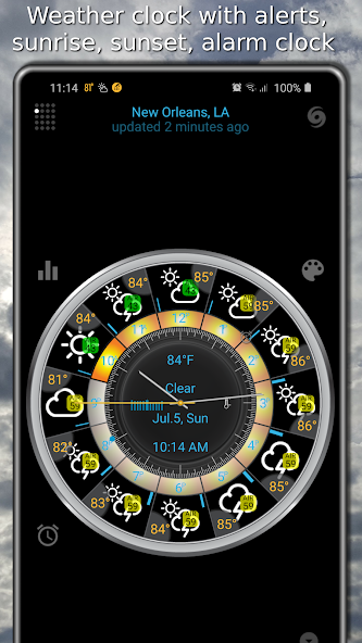 Weather app - eWeather HDF
