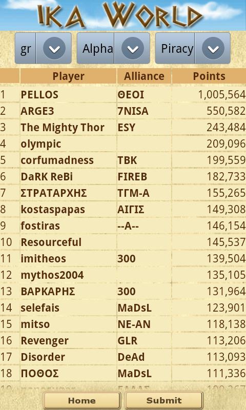 IkaWorld (UnOfficial)