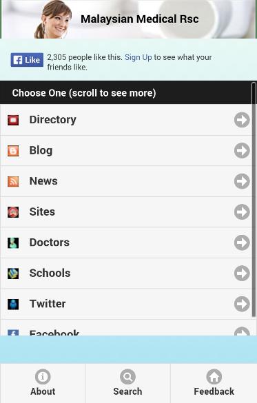 Malaysian Medical Resources