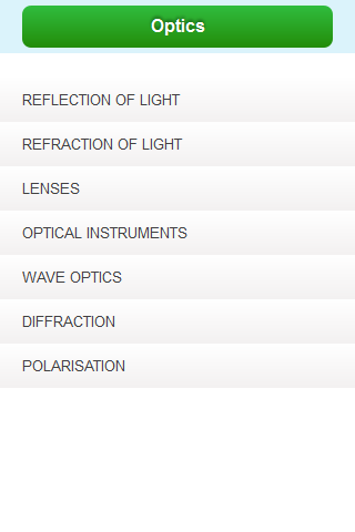 Optics Physics