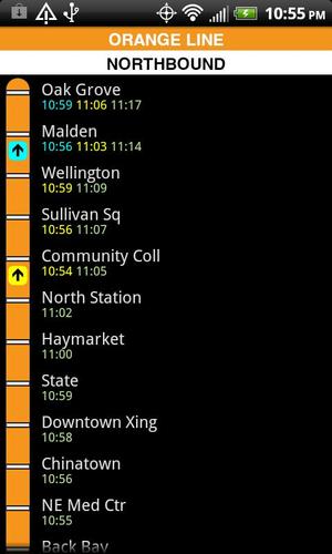 MBTA T Times