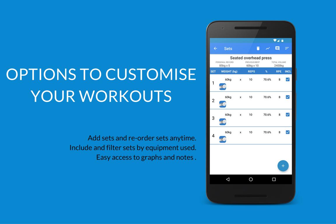 Powerlifting Journal