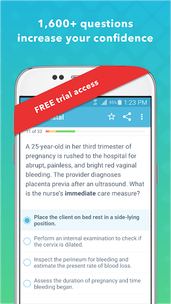 Canadian NCLEX RN Mastery