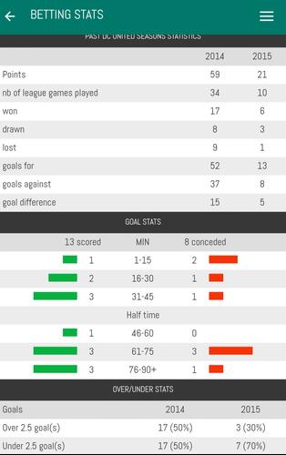 Daily Betting Predictions