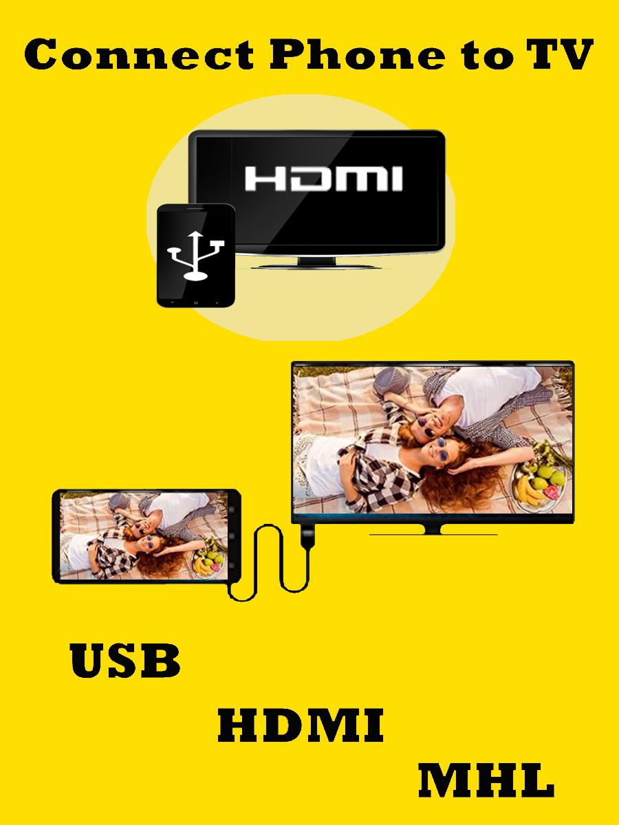 HDMI Connector