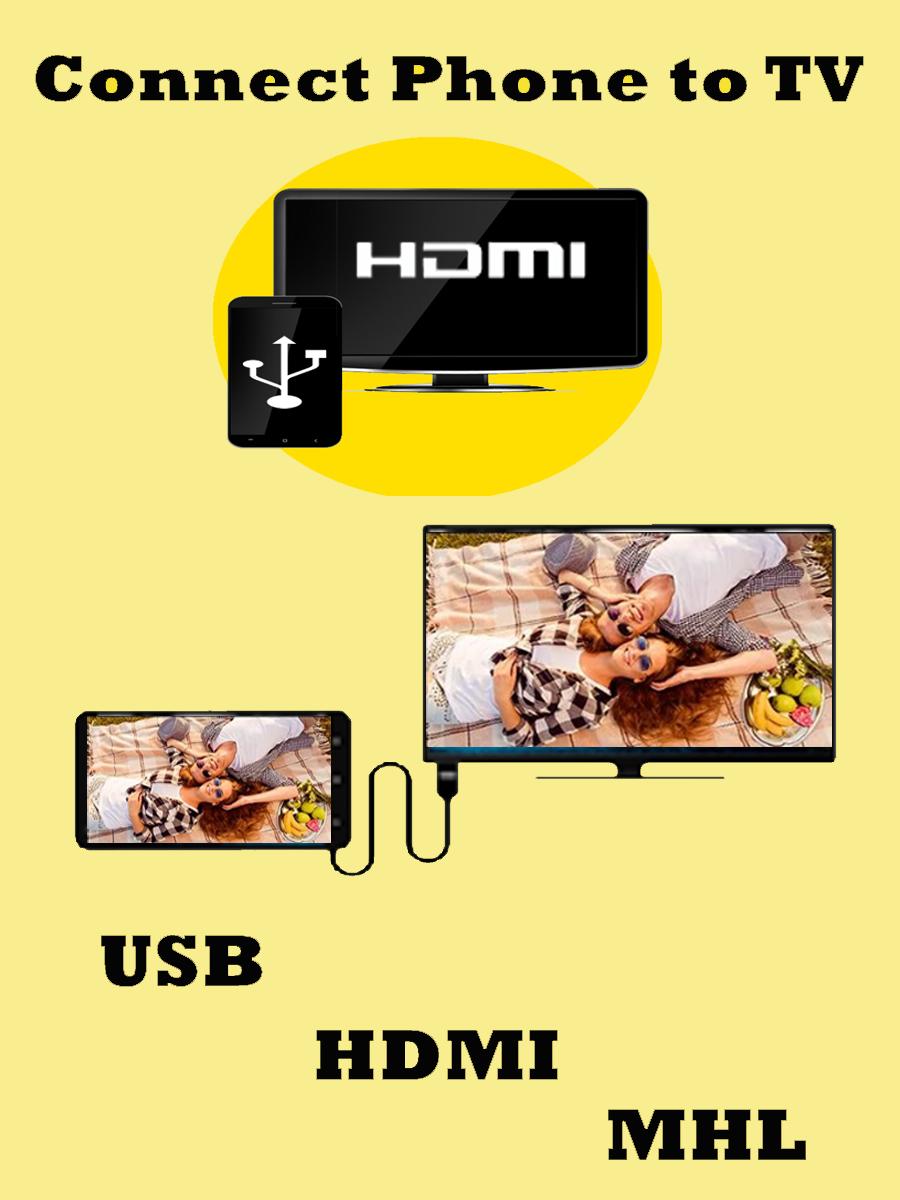 HDMI Connector