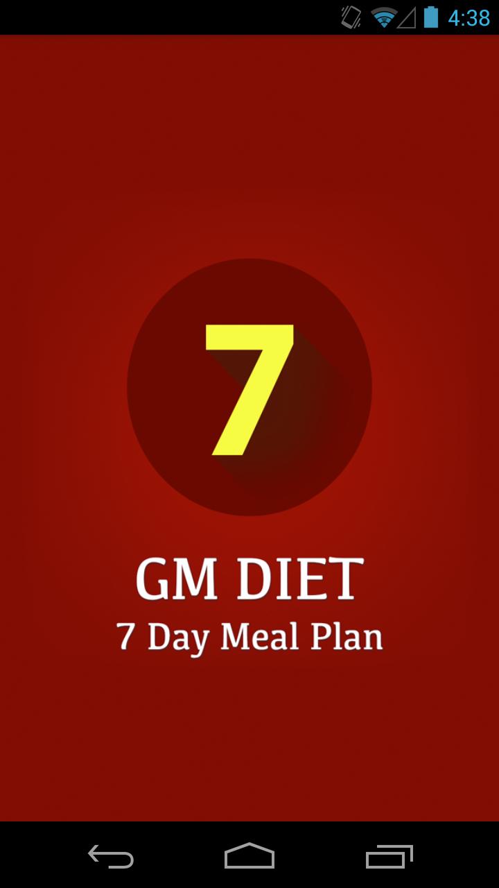 7 Day GM Diet Plan