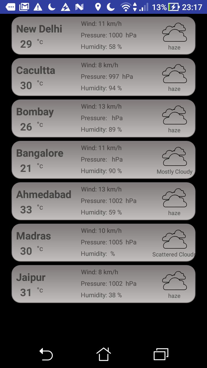 India Weather FREE