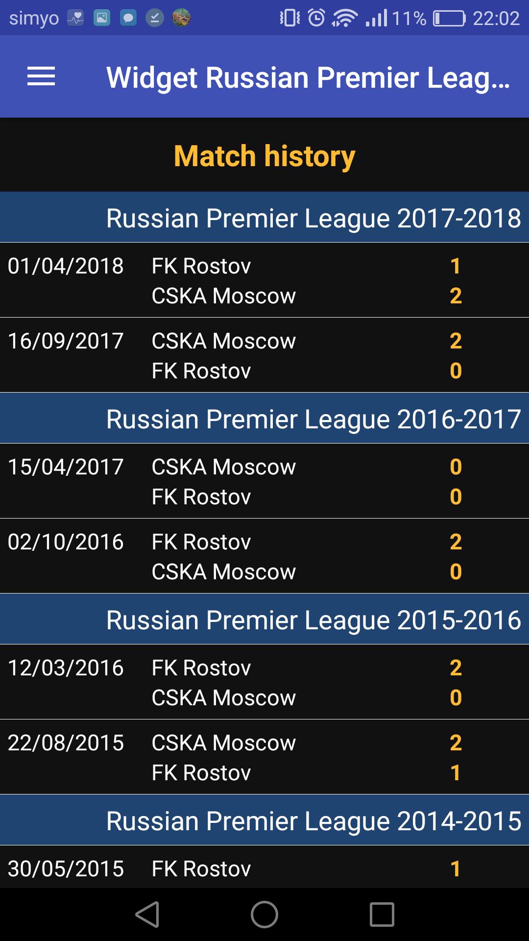 Widget Russian League