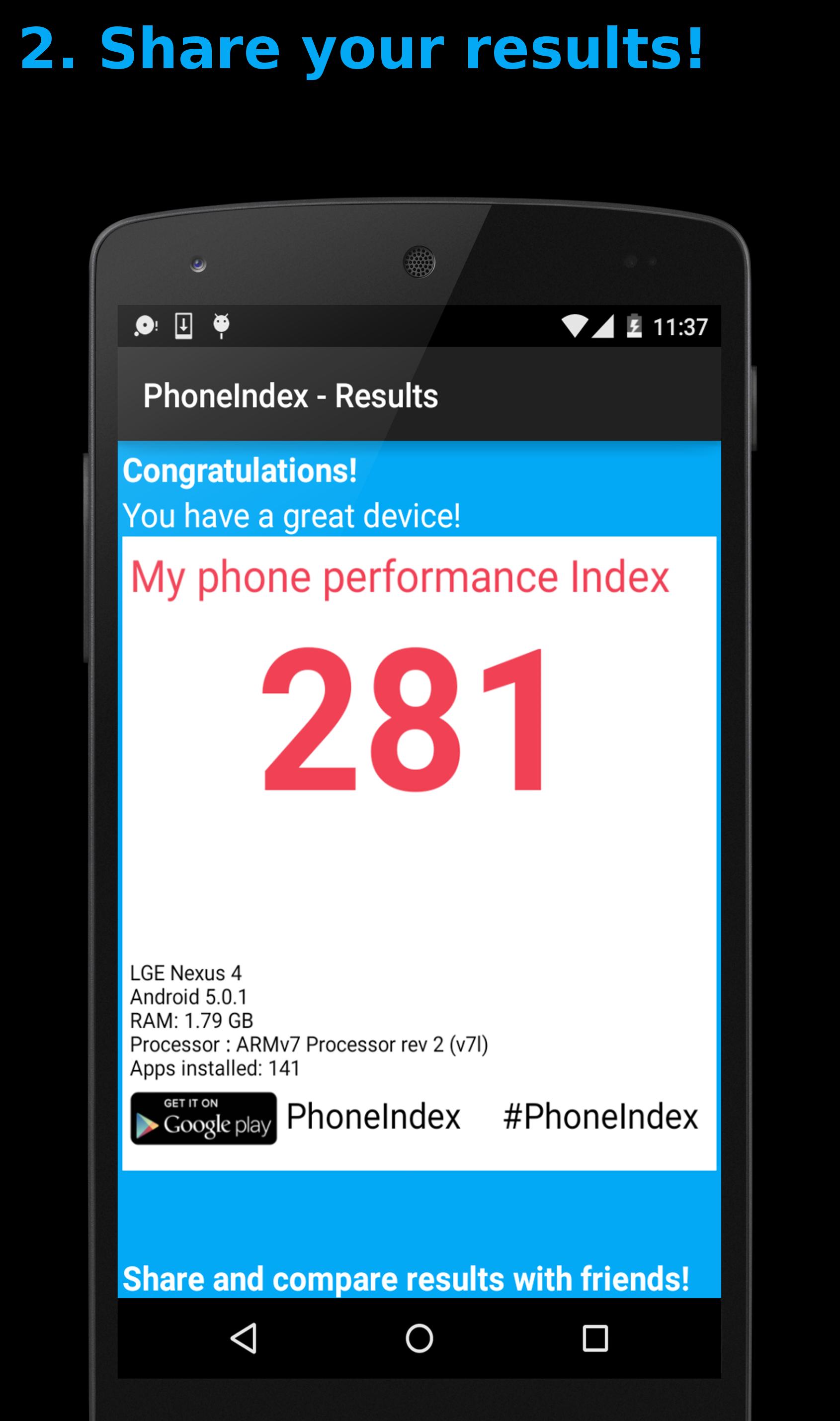 PhoneIndex