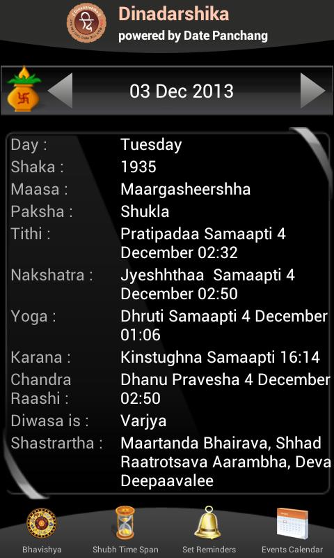 DATE PANCHANG DINADARSHIKA