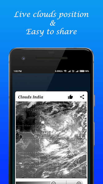 Weather Report Today : India W