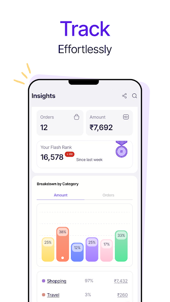 Flash.co | AI-Powered Shopping